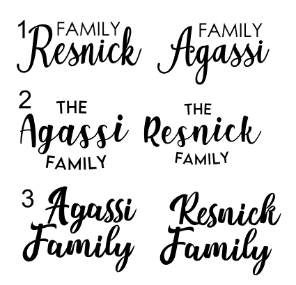 Cookie Jar - Family Name - Image 2