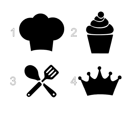 Apron - Keep Calm - Image 2