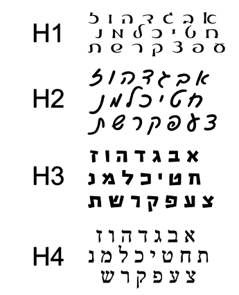 Painted Shabbos Matchbox - Feldart - Image 7